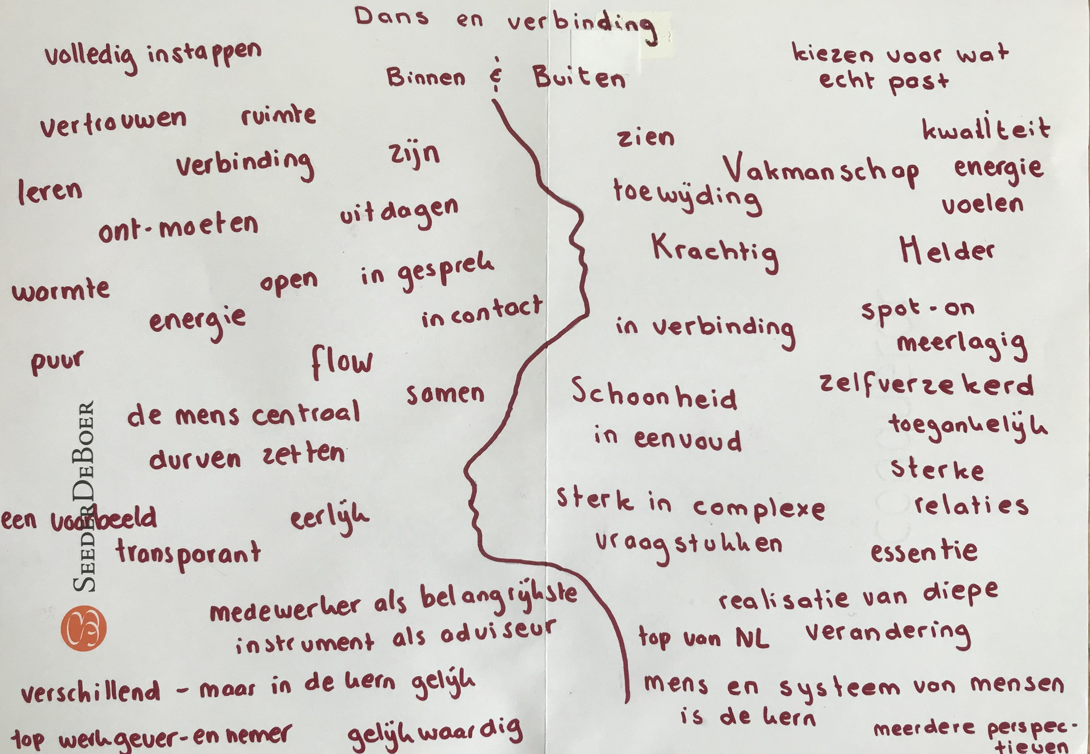 Hester Van Den Bergh